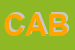 Logo di CABEL