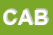 Logo di CABEL