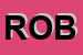 Logo di ROBOPRES (SRL)