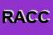 Logo di RISTORANTE AL CACCIATORE DI CACCAGNI CORRADO