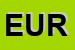 Logo di EUROLAB (SRL)