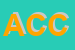 Logo di ASSOCIAZIONE CALCIO COLOGNE