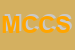 Logo di MANZA CESARE E C SNC