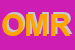 Logo di OMRF