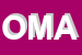 Logo di OMA