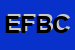 Logo di EFFEBI DI F BERETTA E C SNC