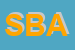 Logo di SBA