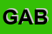 Logo di GABRIEL