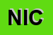 Logo di NICANT