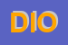 Logo di DIOPTRICA (SRL)