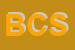 Logo di BS CARGO SRL