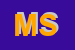 Logo di MEC SRL