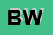 Logo di BOLPAGNI WAIFRO