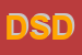 Logo di DEMOCRATICI DI SINISTRA DS