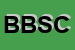 Logo di BIESSE DI BELUSSI SBARDELLATI e C SNC