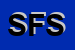 Logo di SA -FER SPA