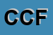 Logo di COMUNE DI CORTE FRANCA