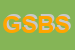 Logo di G S B SRL