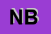 Logo di NUOVO BUTTERFLY