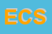 Logo di EDILE COMMERCIALE SPA