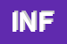 Logo di INFOCOPIA