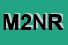 Logo di MORELFUNGO 2 DI NOVELLI ROBERTO e PIZIO MASSIMO (SNC)