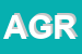 Logo di AGRITEC