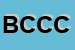 Logo di BCC CREDITO COOPERATIVO CAMUNA