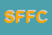 Logo di SAMA DI FRANCO FELTER E C SNC