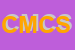 Logo di CENTRO MEDICO CAMUNO SRL