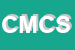 Logo di COOPERATIVA MEDICA CAMUNA SCRL