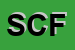 Logo di SINDACATO CISL FILSEL