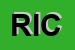 Logo di RICCARDO