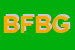 Logo di BRIXIA FIREWORKS DI BONARDI GIANPIETRO