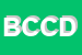 Logo di BANCA DI CREDITO COOPERATIVO DELL'AGRO BRESCIANO SOC COOP A R L