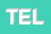 Logo di TELESIS SRL