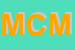Logo di MLC DI CORBOLANI MARIALUISA