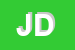 Logo di JEUNESSE DOREE-