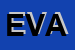 Logo di ERBAVOGLIO DI VADRUCCI ANTONIO
