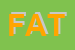 Logo di FATTORI (SRL)