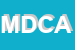 Logo di MC DONALD-S CASTEL ACQUAVIVA SRL