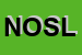 Logo di NUOVA OSTERIA DI SIAN LOREDANA SNC
