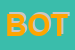 Logo di BOTI SRL