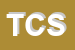 Logo di TLC CONSULTING SRL