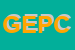 Logo di GUSPERTI ENZO PASETTI CESARE E C SAS