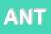 Logo di ANT-1