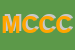 Logo di M e C COMPUTER CLINIC SNC