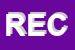 Logo di RECONTA SRL