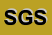 Logo di STUDIO GENESYS SRL