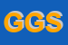 Logo di GFA GARDA SRL